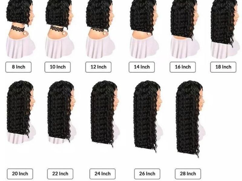 Wig Length Chart