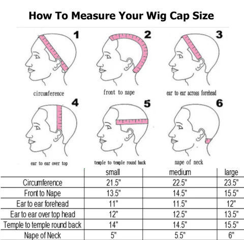 Step-by-Step Measurement Guide