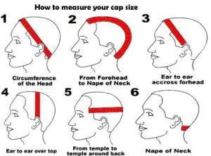 Steps to measure head for wig fitting