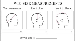 Diagram of head measurement points for custom wigs