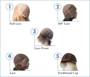 Diagram of different wig cap types