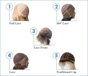 Different types of wig cap construction