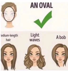 Wig styles for oval faces