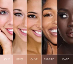 Swatches of different brown shades against various skin tones